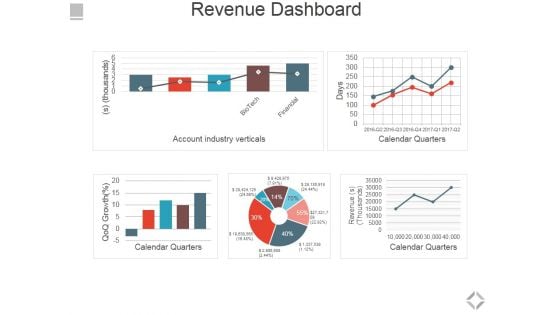 Revenue Dashboard Ppt PowerPoint Presentation Summary Brochure Revenue Dashboard Ppt PowerPoint Presentation Summary Brochure