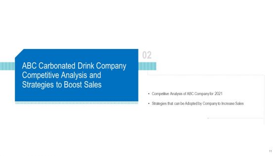 Revenue Decrease Of A Beverage Company Ppt PowerPoint Presentation Complete Deck With Slides