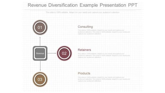 Revenue Diversification Example Presentation Ppt