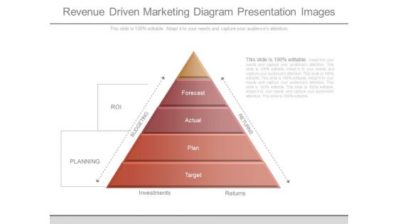 Revenue Driven Marketing Diagram Presentation Images