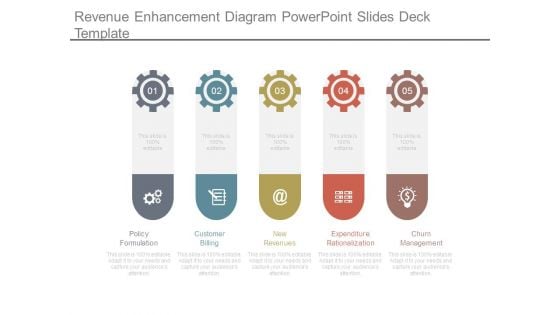Revenue Enhancement Diagram Powerpoint Slides Deck Template