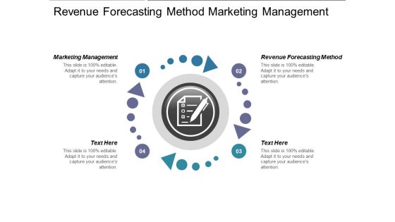 Revenue Forecasting Method Marketing Management Ppt PowerPoint Presentation Model Gridlines