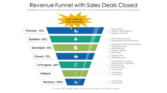 Revenue Funnel With Sales Deals Closed Ppt PowerPoint Presentation Gallery Microsoft PDF