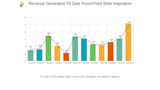 Revenue Generated Till Date Powerpoint Slide Inspiration