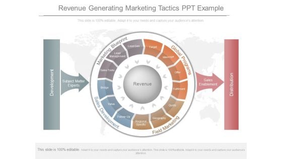 Revenue Generating Marketing Tactics Ppt Example