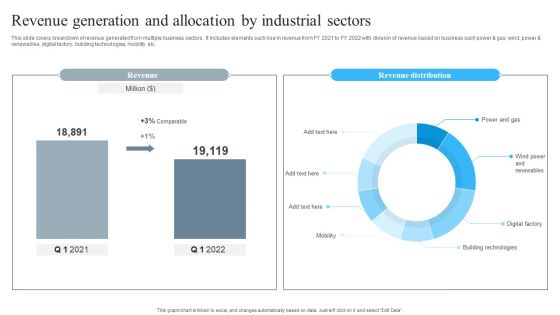 Revenue Generation And Allocation By Industrial Sectors Themes PDF