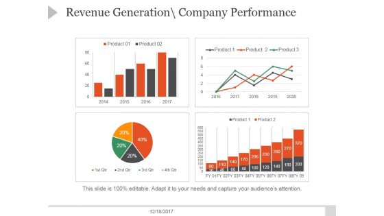Revenue Generation Company Performance Ppt PowerPoint Presentation Icon