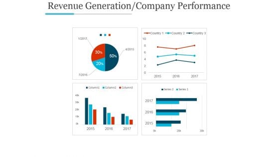 Revenue Generation Company Performance Ppt PowerPoint Presentation Inspiration