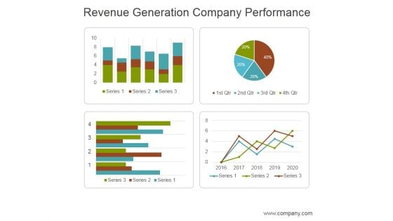 Revenue Generation Company Performance Ppt PowerPoint Presentation Layouts