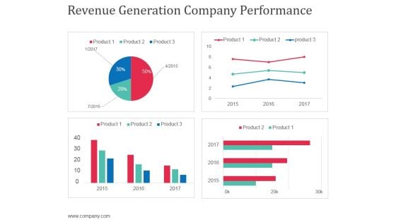 Revenue Generation Company Performance Ppt Powerpoint Presentation Outline Gridlines