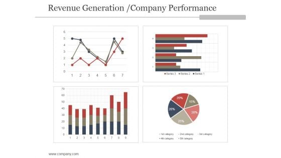 Revenue Generation Company Performance Ppt PowerPoint Presentation Pictures