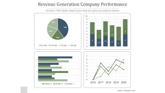 Revenue Generation Company Performance Ppt PowerPoint Presentation Templates