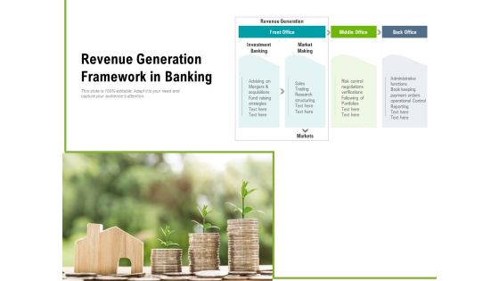 Revenue Generation Framework In Banking Ppt PowerPoint Presentation Gallery Clipart PDF