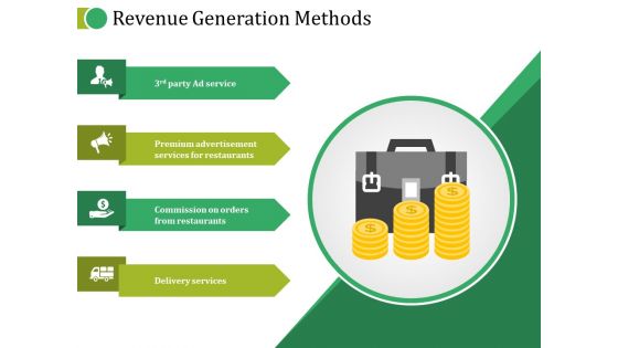 Revenue Generation Methods Ppt PowerPoint Presentation File Infographic Template