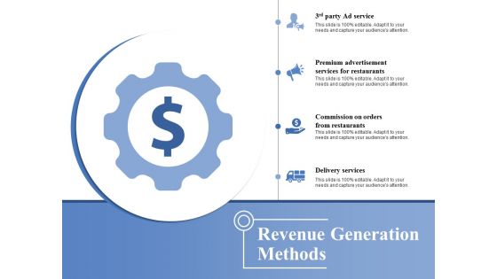 Revenue Generation Methods Ppt PowerPoint Presentation File Inspiration