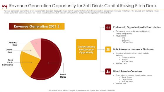 Revenue Generation Opportunity For Soft Drinks Capital Raising Pitch Deck Ppt Infographic Template Slides PDF