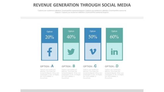 Revenue Generation Through Social Media Powerpoint Slides