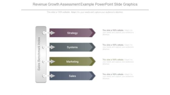 Revenue Growth Assessment Example Powerpoint Slide Graphics