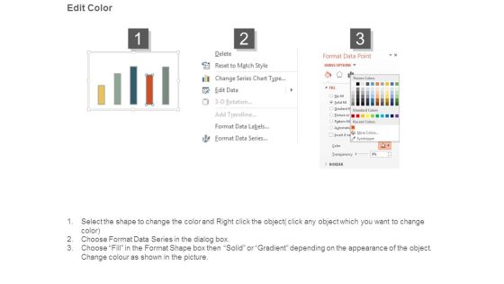 Revenue Growth For Bar Graph Ppt Examples Slides Slide03