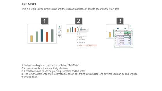 Revenue Growth For Bar Graph Ppt Examples Slides Slide04