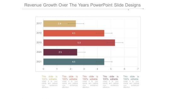 Revenue Growth Over The Years Powerpoint Slide Designs