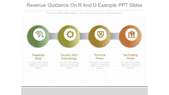 Revenue Guidance On R And D Example Ppt Slides