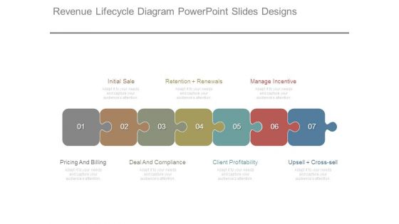 Revenue Lifecycle Diagram Powerpoint Slides Designs