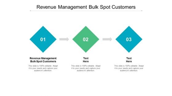 Revenue Management Bulk Spot Customers Ppt PowerPoint Presentation Show Gallery Cpb