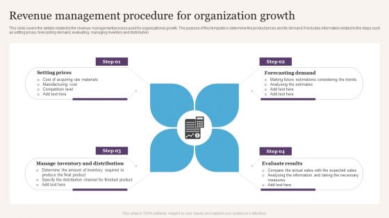 Revenue Management Procedure For Organization Growth Background PDF Revenue Management Procedure For Organization Growth Background PDF