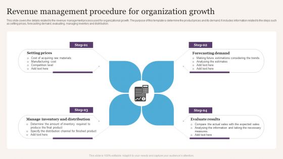 Revenue Management Procedure For Organization Growth Background PDF