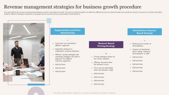 Revenue Management Strategies For Business Growth Procedure Background PDF