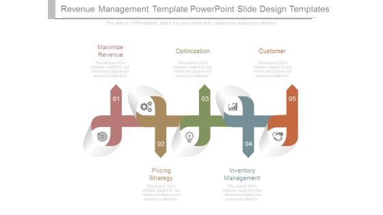 Revenue Management Template Powerpoint Slide Design Templates