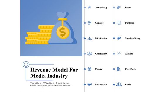 Revenue Model For Media Industry Ppt PowerPoint Presentation Outline Topics