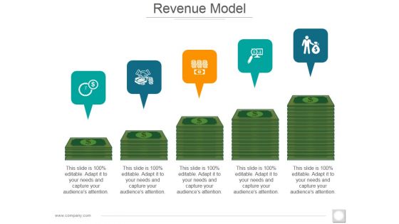 Revenue Model Ppt PowerPoint Presentation Inspiration Design Templates