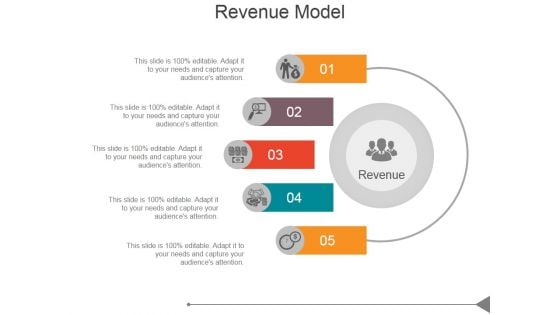 Revenue Model Ppt PowerPoint Presentation Inspiration
