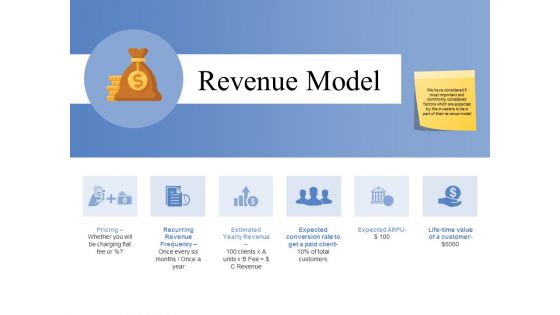 Revenue Model Ppt PowerPoint Presentation Outline Graphics Design Revenue Model Ppt PowerPoint Presentation Outline Graphics Design