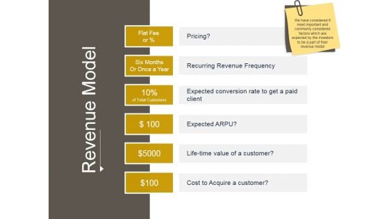 Revenue Model Template 2 Ppt PowerPoint Presentation Files