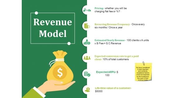Revenue Model Template 2 Ppt PowerPoint Presentation Show Slide Portrait