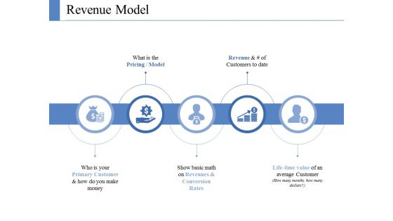 Revenue Model Template Ppt PowerPoint Presentation Ideas Structure
