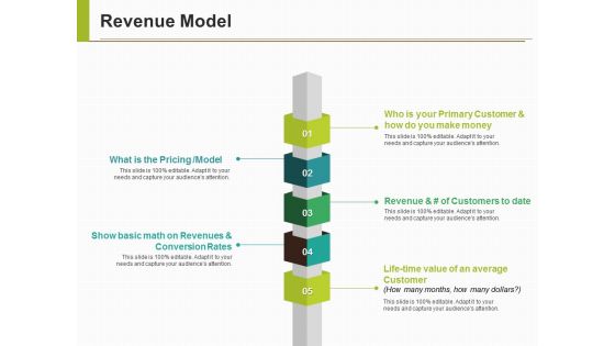 Revenue Model Template Ppt PowerPoint Presentation Infographic Template Inspiration Revenue Model Template Ppt PowerPoint Presentation Infographic Template Inspiration