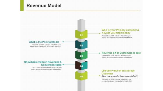 Revenue Model Template Ppt PowerPoint Presentation Infographic Template Inspiration