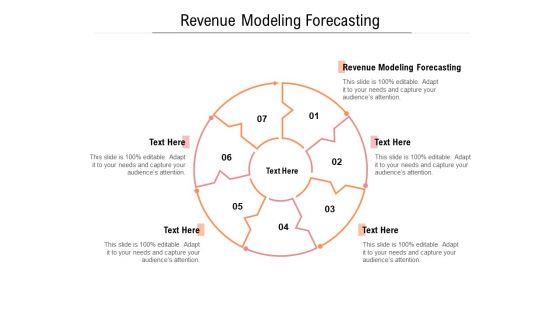 Revenue Modeling Forecasting Ppt PowerPoint Presentation Icon Gridlines Cpb Pdf