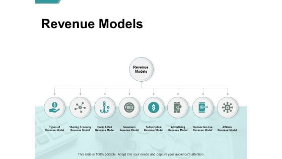 Revenue Models Advertising Ppt PowerPoint Presentation Summary Smartart