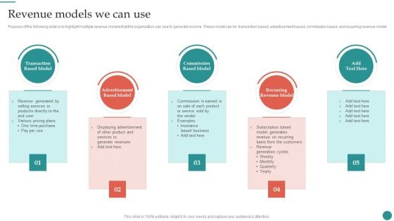 Revenue Models We Can Use Company Process Administration And Optimization Playbook Themes PDF