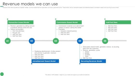 Revenue Models We Can Use Guide To Enhance Organic Growth By Advancing Business Procedures Download PDF