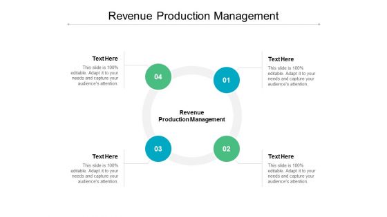 Revenue Production Management Ppt PowerPoint Presentation Professional Example Introduction Cpb