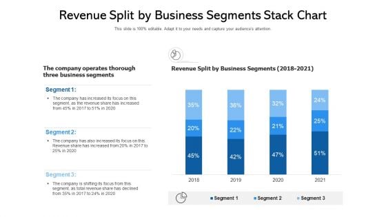 Revenue Split By Business Segments Stack Chart Ppt PowerPoint Presentation Ideas Sample PDF