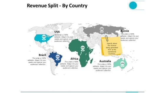 Revenue Split By Country Ppt PowerPoint Presentation File Gallery