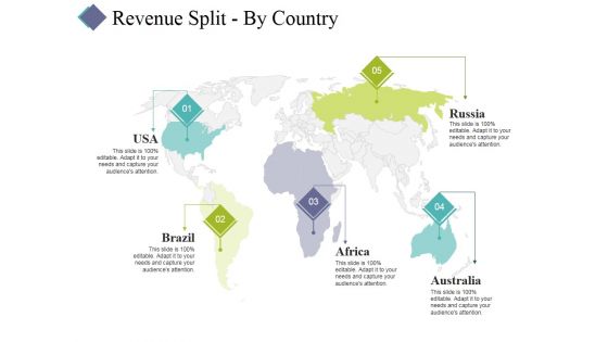 Revenue Split By Country Ppt PowerPoint Presentation Ideas Design Inspiration