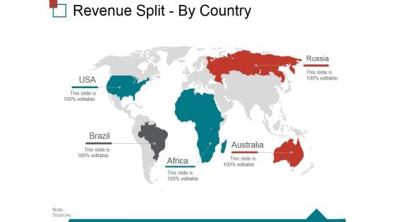 Revenue Split By Country Ppt PowerPoint Presentation Infographic Template Samples